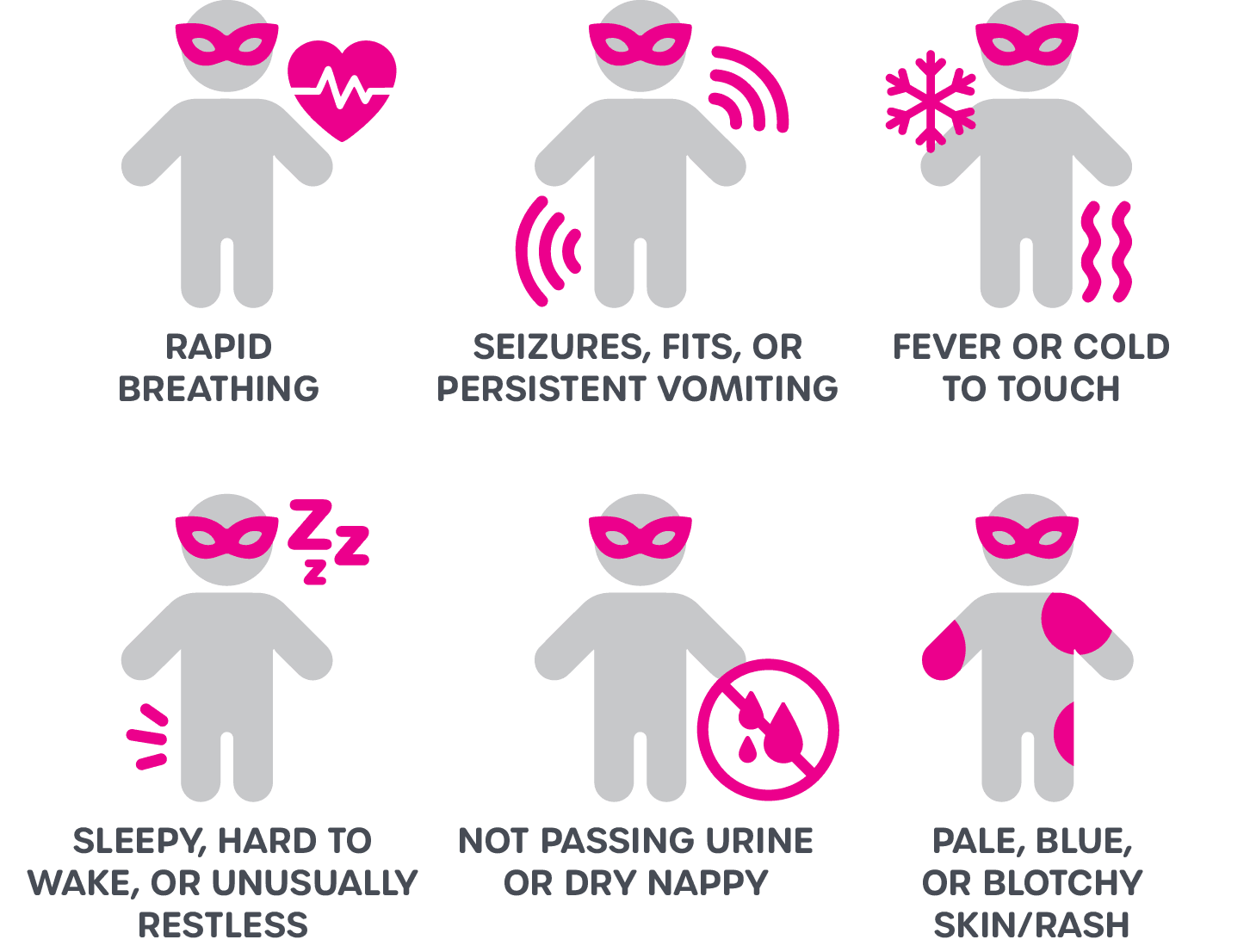 Sepsis Awareness Nz Could It Be Sepsis Sepsis Trust Nz Nz Sepsis